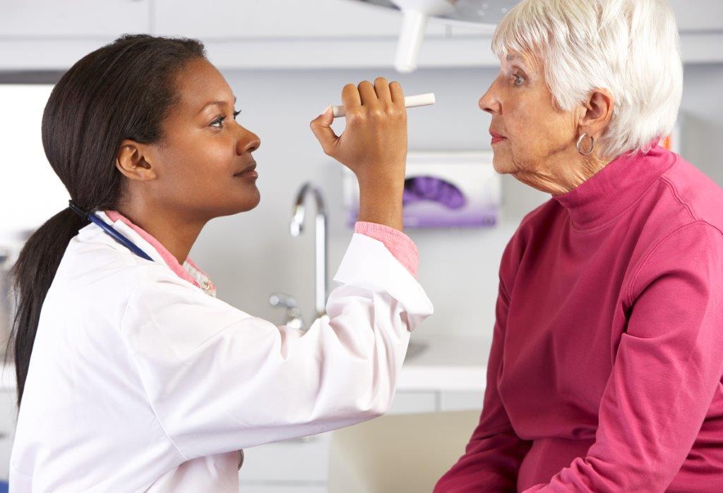 Adesão ao tratamento: um fator determinante para pacientes com glaucoma